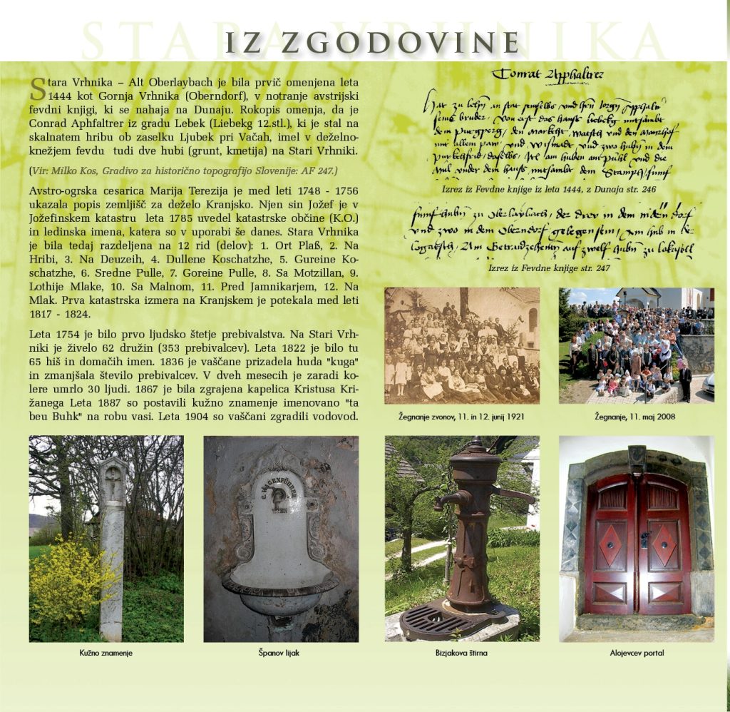 zgodovina