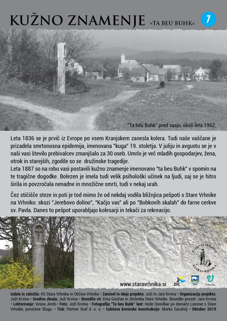 kuzno znamenje format a4