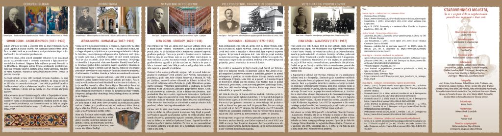 zgibanka mojstri visokores2