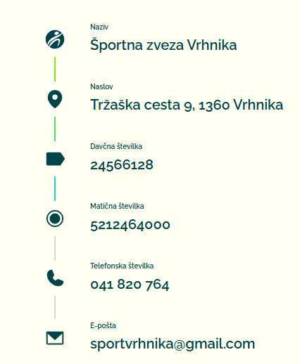 kontakt športna zveza vrhnika