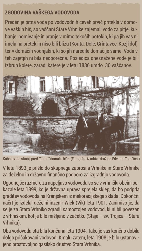 vodovod zgodovina