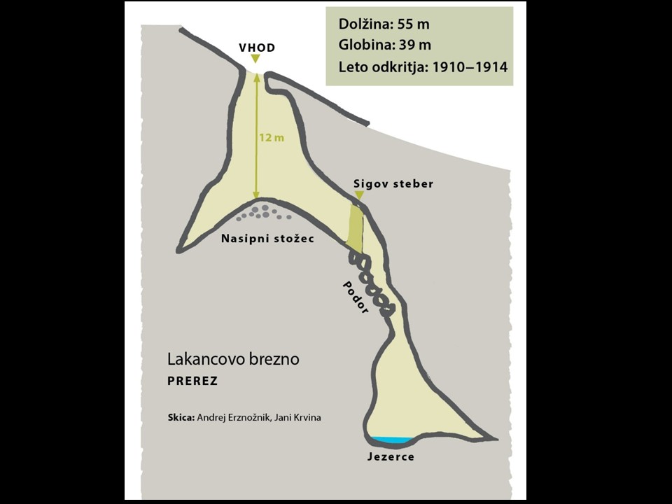 diapozitiv154