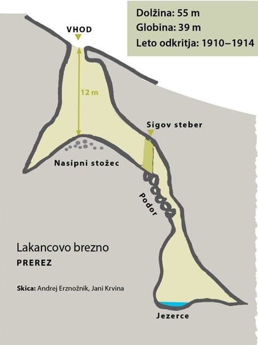 diapozitiv154
